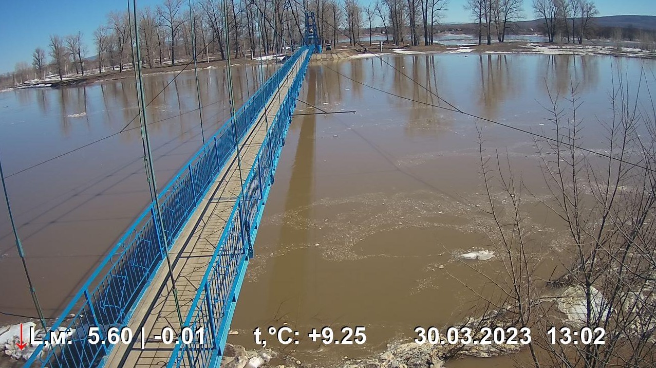 Информация по уровням воды на 30 марта по данным Госкомитета Республики Башкортостан по чрезвычайным ситуациям