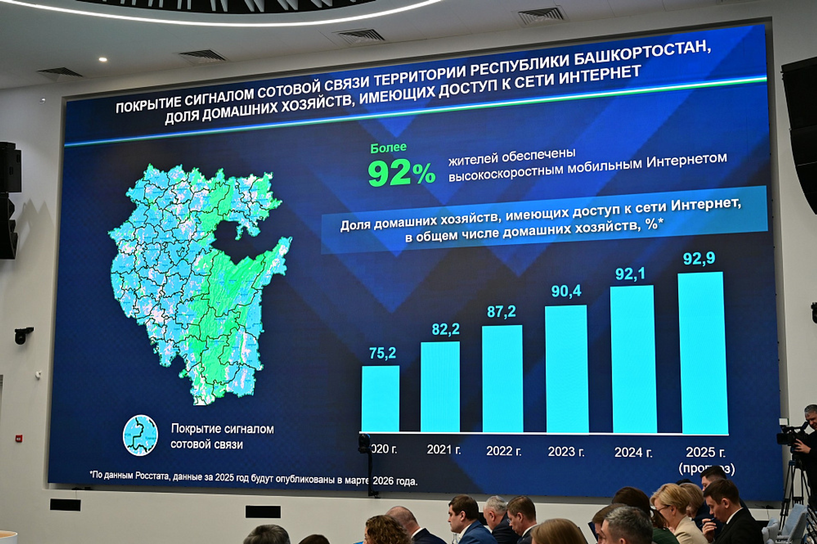 За пять лет в РБ установили и модернизировали более 7 тысяч 4G-станций