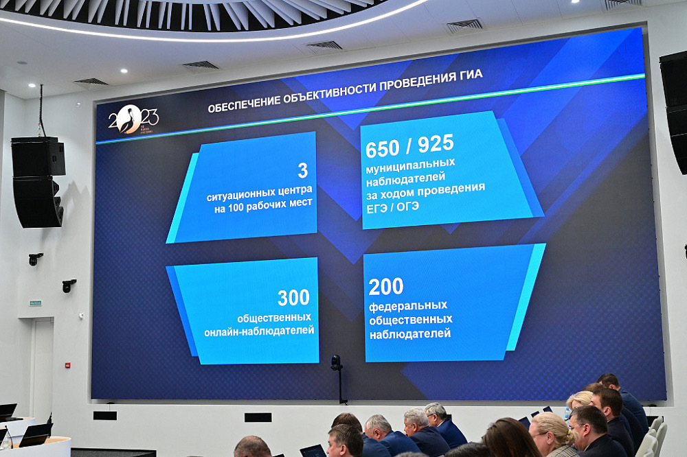 В Башкортостане в 2023 году ЕГЭ будут сдавать 16,2 тысячи школьников