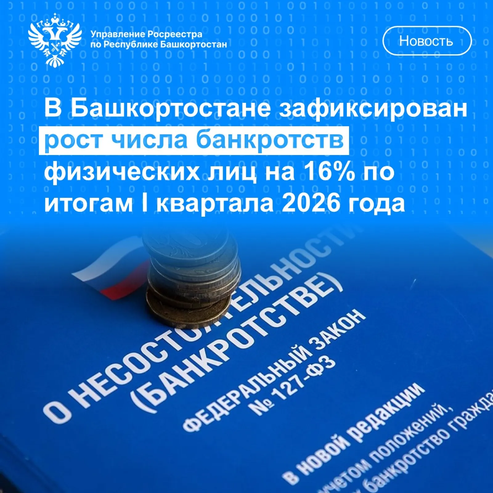 В Башкортостане число банкротств физлиц выросло на 16% в I квартале 2026 г.