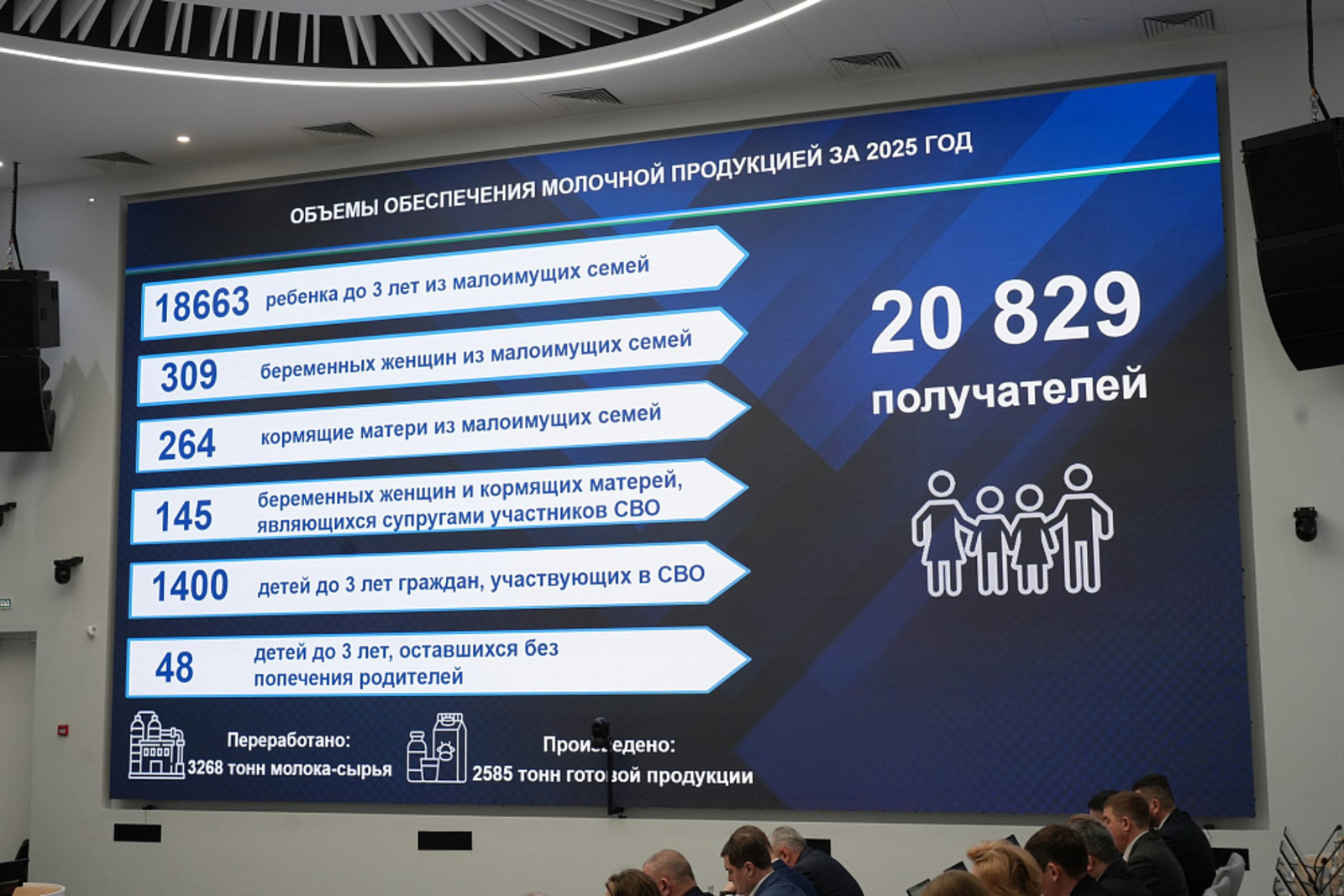 «Молочная кухня» модернизирует свои производства для увеличения объёма выпускаем