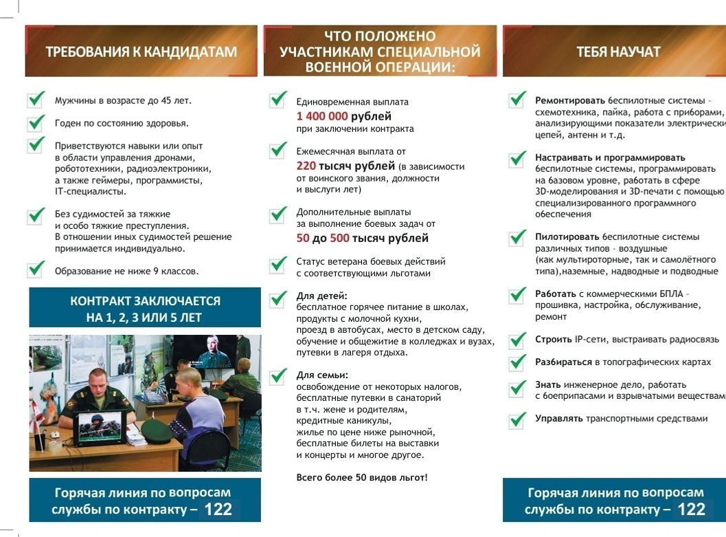 Войска беспилотных систем: новый выбор